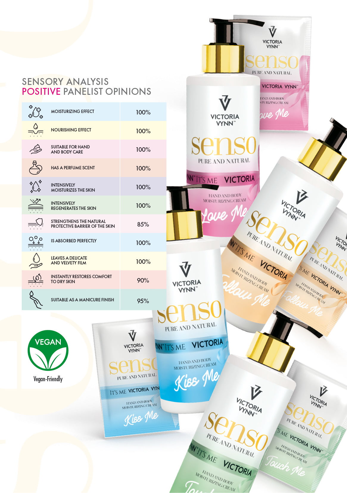 Senso Hand Cream Touch Me – Image 4